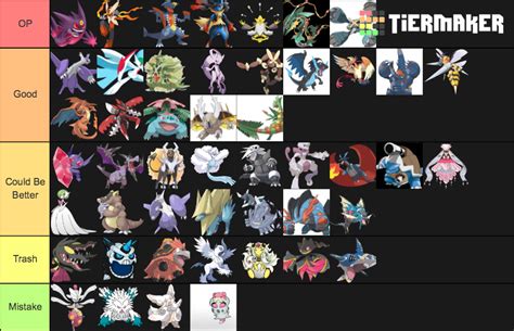 worst mega evolutions|worst pokemon evolutions.